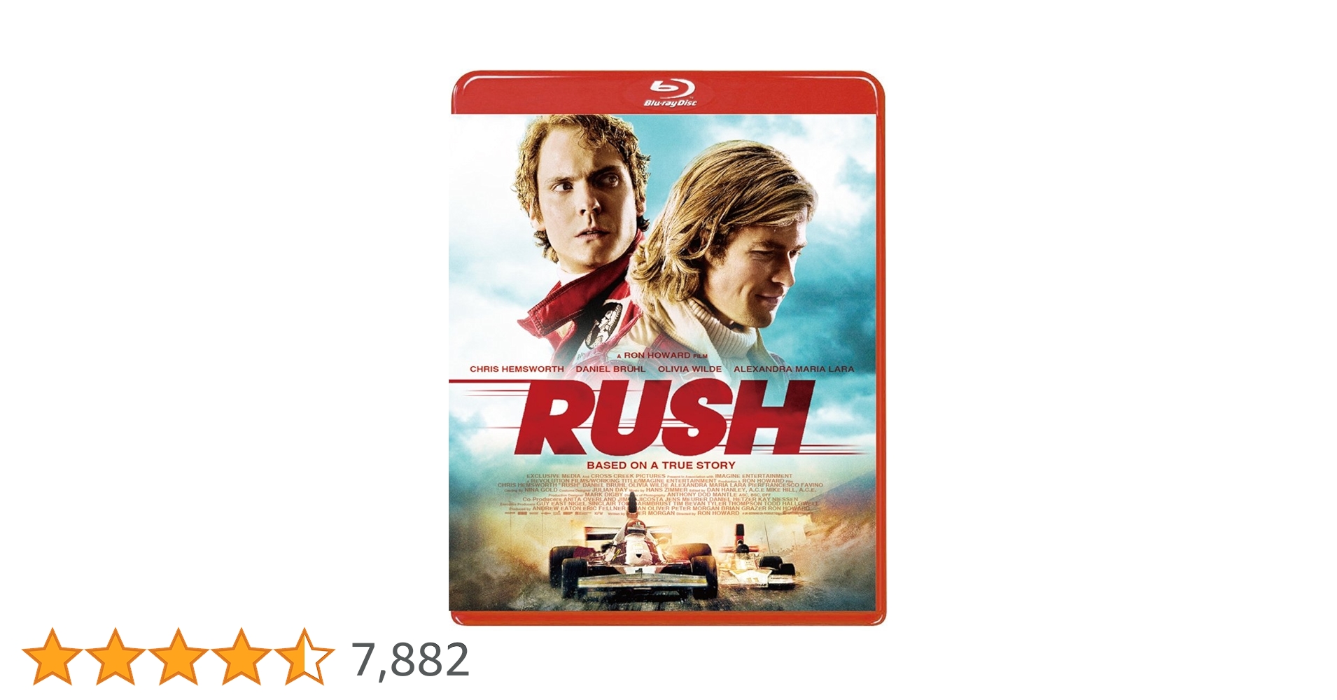 RUSH ラッシュ・プライドと友情  直筆 サイン　クリス・ヘムズワース 　ロン RUSH ラッシュ・プライドと友情 直筆 サイン クリス